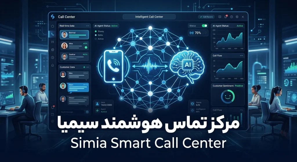 مرکز تماس سیمیا سانترال Simia 3 تصویر محصول مرکز تماس هوشمند سیمیا-Simia smart call center