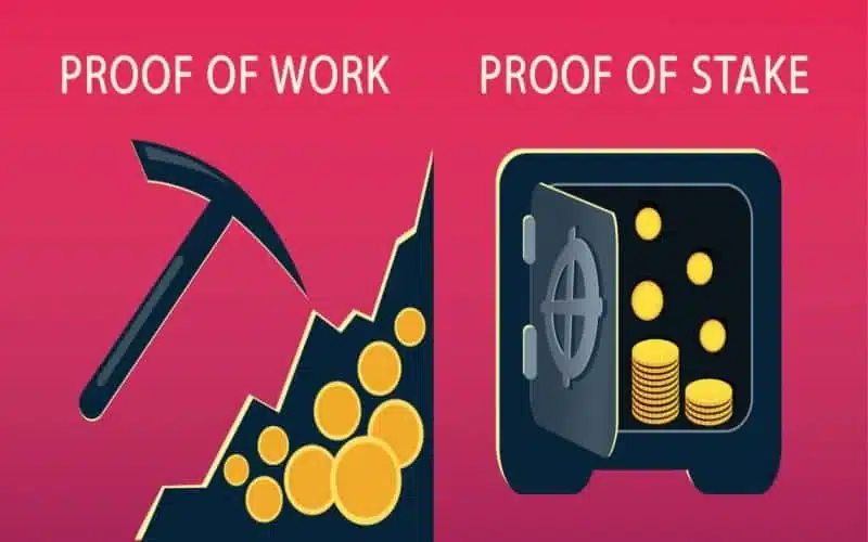 الگوریتم اجماع اثبات کار، آشنایی و کاربرد PoW در بلاکچین 5 PoW