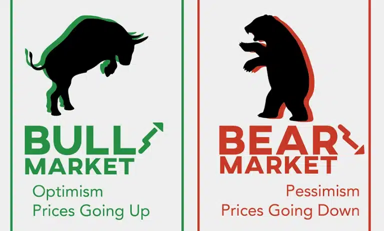 Bull Market Bear Market بازار گاوی بازار خرسی