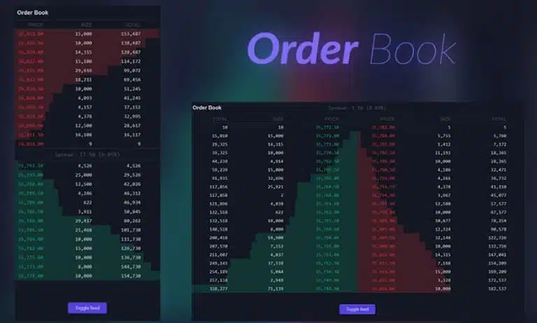 اوردر بوک چیست؟ معرفی کامل دفتر سفارش یا orderbook 9 Order Book
