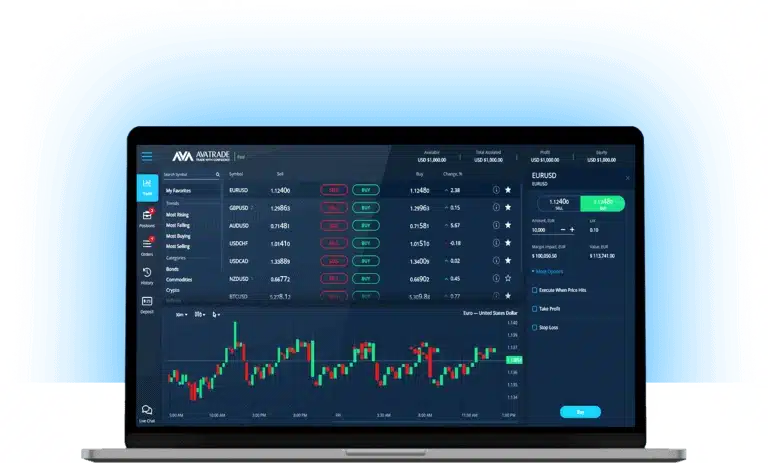 سوشال تریدینگ چیست؟ معرفی محبوب ترین پلتفرم های سوشال ترید 5 Social Trading