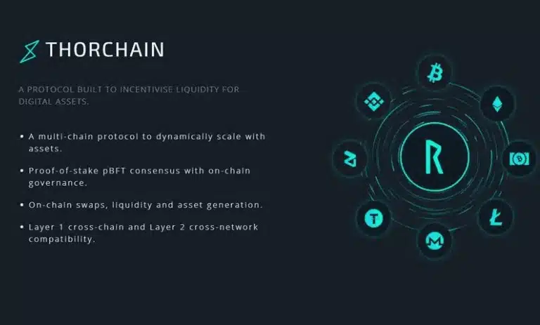 ارز دیجیتال تورچین؛ آشنایی با محیط تعاملی تورچین و عملکرد آن 5 تورچین