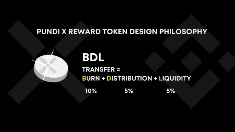 pundi x ارز دیجیتال 