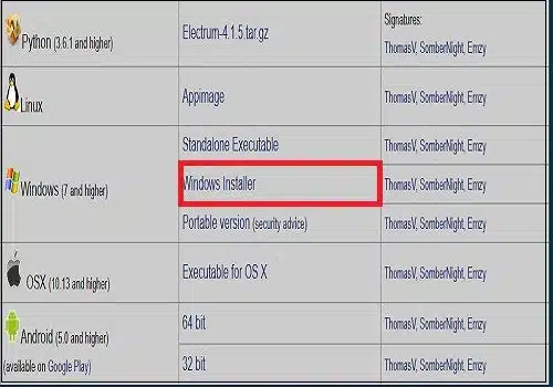 کیف پول الکتروم