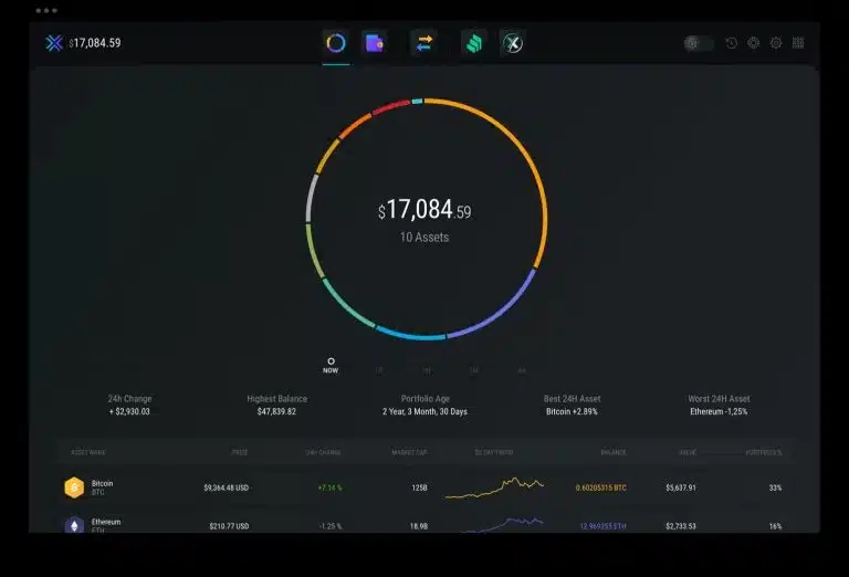 کیف پول اکسودوس، آموزش کار با Exodus Wallet 3 کیف پول اکسودوس 2