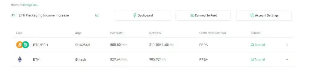 صرافی کوکوین ؛ معرفی و آموزش کامل کار با صرافی kucoin 12 استخر ماینینگ کوکوین