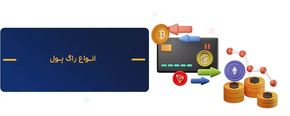 راگ پول چیست؟ آشنایی با 8 روش کلاهبرداری Rug Pull 6 انواع راگ پول
