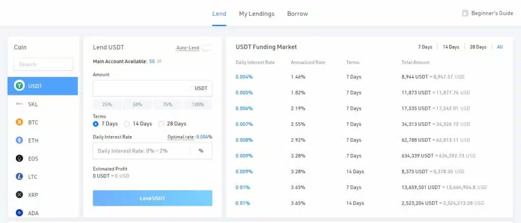 صرافی کوکوین ؛ معرفی و آموزش کامل کار با صرافی kucoin 8 بخش وامدهی و وامگیری کوکوین
