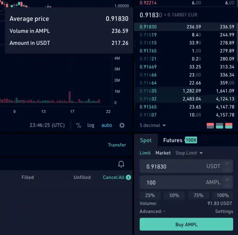 صرافی کوکوین ؛ معرفی و آموزش کامل کار با صرافی kucoin 4 سفارش محدود در صرافی کوکوین