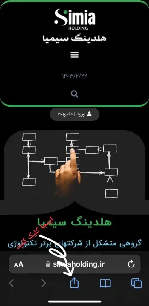 pwa هلدینگ سیمیا در ios ipad macbook