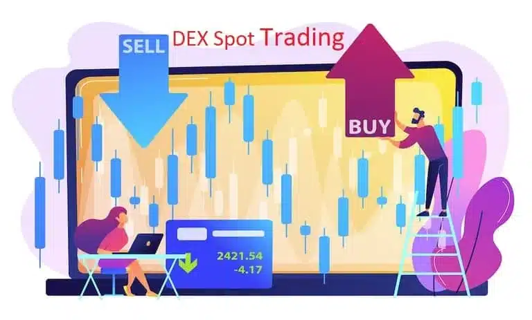 معامله اسپات چیست؟ آموزش کسب سود از Spot Trading 7 معاملات اسپات
