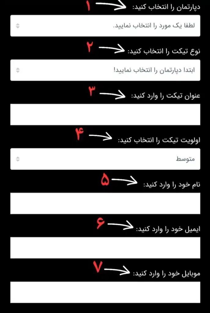 تیکت سیمیا