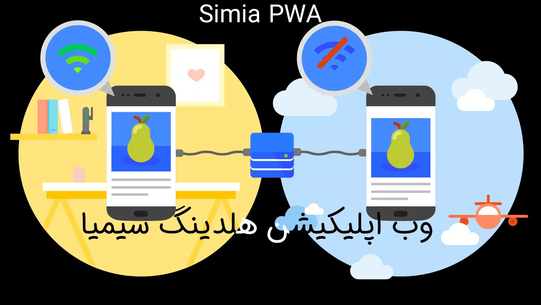 Simia PWA وب اپلیکیشن هلدینگ سیمیا