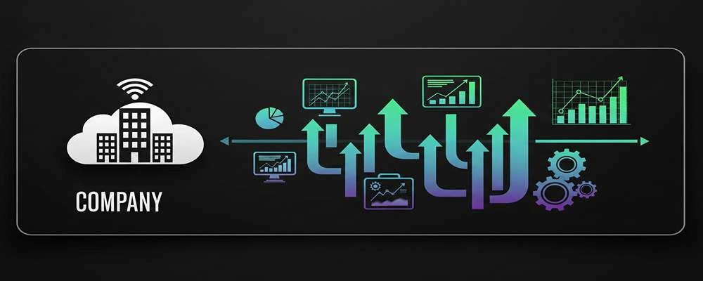 توسعه کسب و کارها با cloud در هلدینگ سیمیا