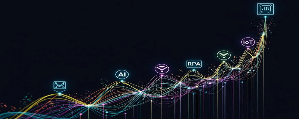 اتوماسیون هوشمند در سازمانها: RPA ، AI و IoT 20 آینده اتوماسیون هوشمند روندها و فرصتها توسط هلدینگ سیمیا