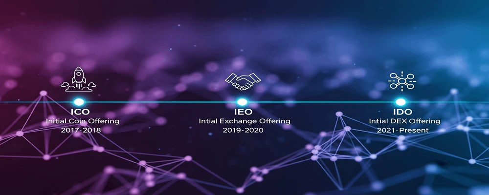 عرضه اولیه رمزارزها و مقایسه بین مدلهای ICO ،IEO و IDO 4 تاریخچه و تکامل مدلهای ICO IEO و IDO توسط هلدینگ سیمیا