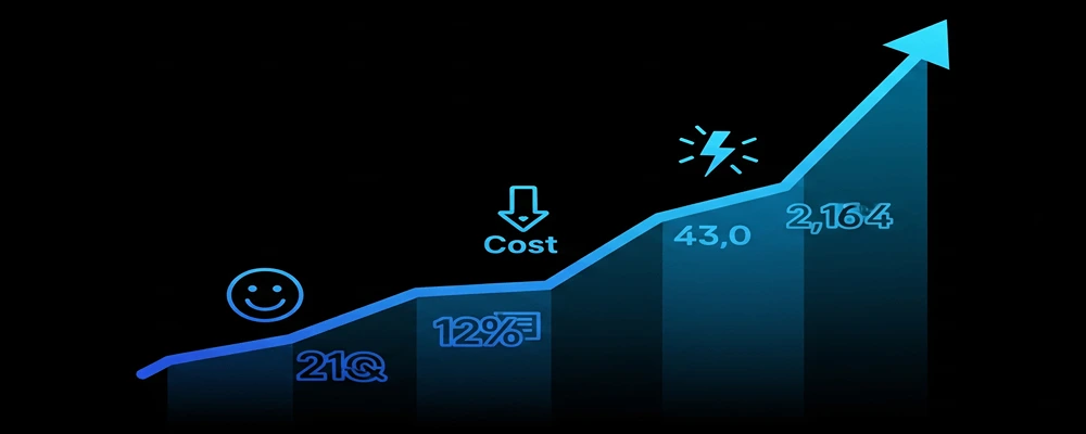 مزایا و ارزش‌های اتوماسیون هوشمند برای سازمان‌ها با هلدینگ سیمیا