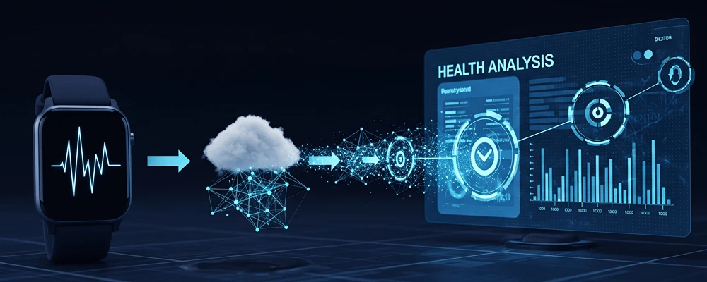 معماری داده در پوشیدنی‌های سلامت با هلدینگ سیمیا