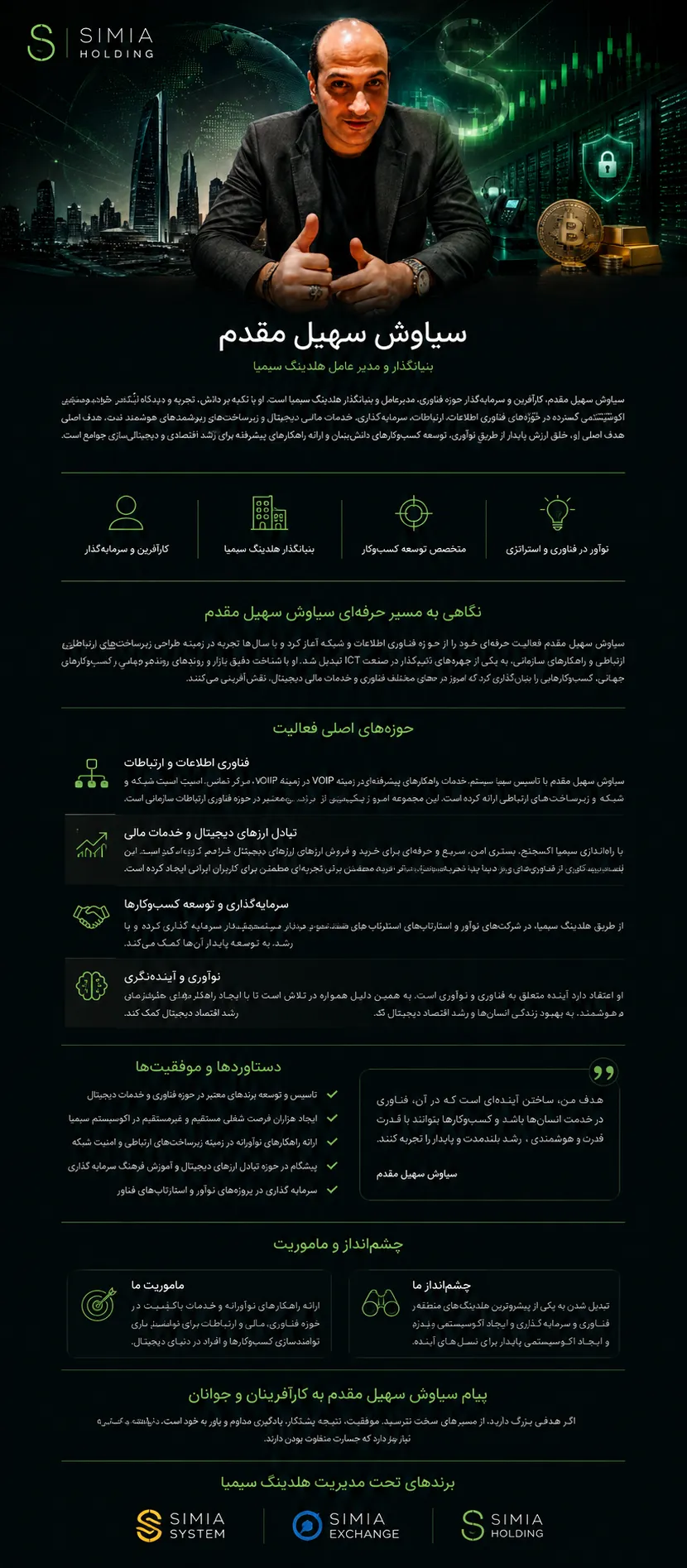 سیاوش سهیل مقدم | مدیرعامل هلدینگ سیمیا 31 siavash soheil moghaddam ceo banner